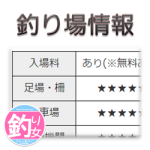 近場で釣りやすい管理釣り場『ベリーパークinフィッシュオン！王禅寺』